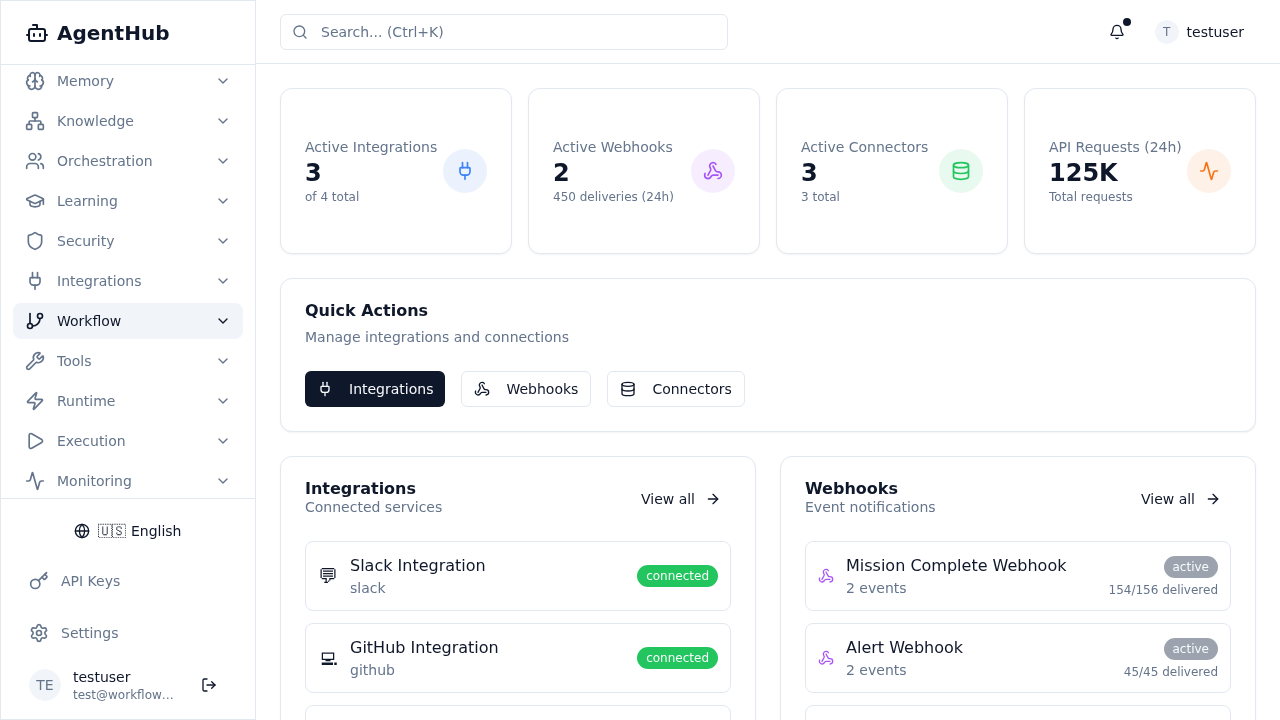 Integrations Dashboard
