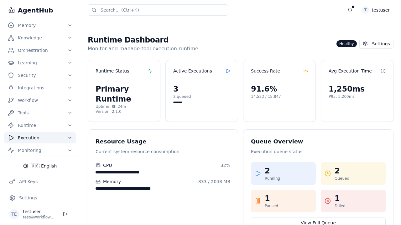 Runtime Dashboard